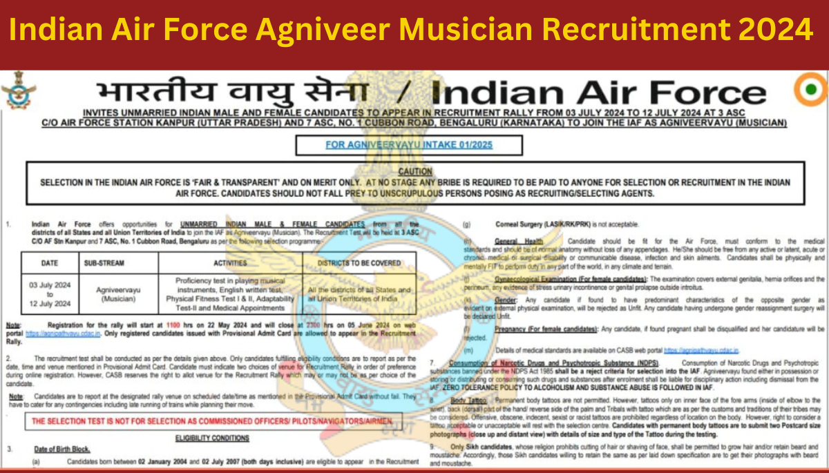 Indian Air Force Agniveer Musician Recruitment 2024